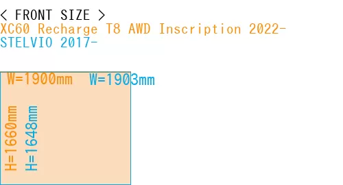 #XC60 Recharge T8 AWD Inscription 2022- + STELVIO 2017-